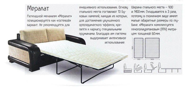 DLS Раскладной механизм Мералат